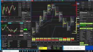 20 Dec 2024 B4 Signals CoPilot Pro and SBS Autotrader Live Trading Stream