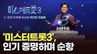 '미스터트롯3', 인기 증명하며 순항 [이슈분석] [뉴스퍼레이드]