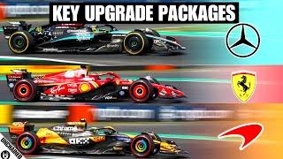 What F1 Upgrades Are Coming To The Baku GP