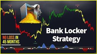 ICT's Optimal Trade Entry (OTE) Explained Video You Need! Bank Locker Strategy 2025