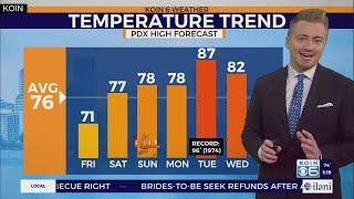 Summer heat builds around Portland