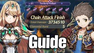 Complete Chain Attack Guide for Xenoblade 2 (NO SPOILERS)