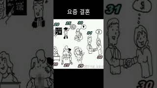 요즘 결혼ㅋㅋㅋㅋㅋㅋㅋㅋㅋㅋㅋㅋ