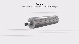 ACCS (Aluminium Conductor Composite Single) - Strong, light and resistant