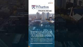 Wharton School in 30 Seconds: Rankings, Salary, GMAT Score, Acceptance Rate