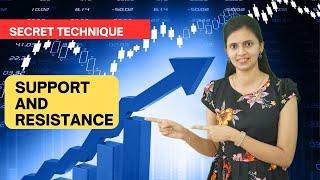 Support and Resistance Secret technique | Intraday trading | CA Akshatha Udupa