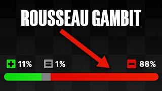 Highest Win Rate Opening for Black Against 1.e4 [Tricky Gambit]