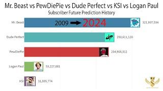 Mr. Beast vs PewDiePie vs Dude Perfect vs KSI vs Logan Paul Subscriber History 2009-2024