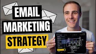 Email Marketing Strategy for Health & Fitness Coaches