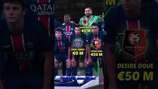 SQUAD PSG VS ARSENAL UCL 2024 #psg #bintangbola