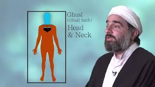 Esoteric  Dimensions of the Ghusl ritual in Islam