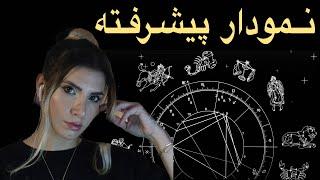 نسخه جدید نمودار تولد (پیشگویی دقیق سرنوشت)