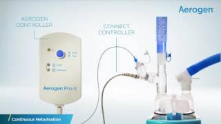 Aerogen Set-up Guide: Continuous Nebulization