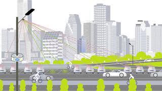 Smart Parking in der Smart City - Cleverciti | Intelligente Parklösungen