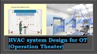 Design Guidelines for HVAC system of  OT (Operation Theater) (ENGLISH)