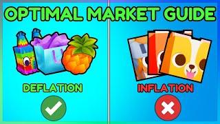 ANALYZE & UNDERSTAND The MARKET in Pet Simulator 99 (Ultimate Pricing Guide)