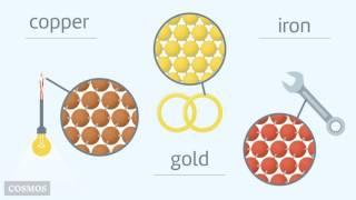 Atoms, molecules and lattices