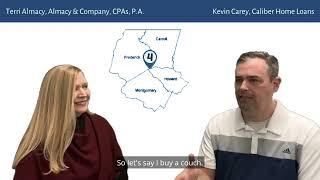 The Four County Real Estate Show - Terri Almacy