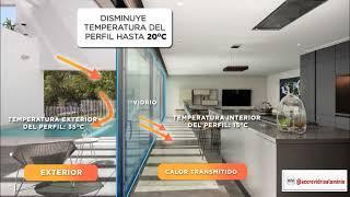 Beneficios AVA Puertas Ventanas SAS trasmitancia térmica