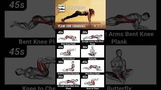 Plank Core Endurance: Beginner's Guide to Full-Body Strength & Weight Loss