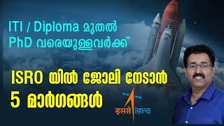 ISRO JOBS-HOW TO GET A JOB IN ISRO|CAREER PATHWAY|Dr.BRIJESH|ISRO SCIENTIST RECRUITMENT-ICRB,IIST