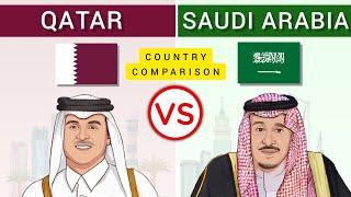 Qatar vs Saudi Arabia - Country Comparison