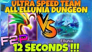 ULTRA SPEED TEAM !!! 12 SEC ELLUNIA WITH TESHAR !!! TESHAR JOURNEY #3 SUMMONERS WAR