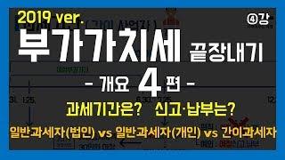 [부가가치세 끝장내기] 4강 부가가치세 개요 (pdf 자료) ④ - 과세기간? 신고, 납부? [일반 사업자(개인, 법인), 간이사업자](떠먹여주는 세무사)