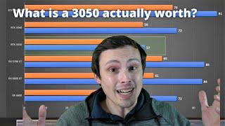 RTX 3050 FULL REVIEW leaked early!!!