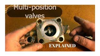 Multi-position Refrigeration Valves Explained