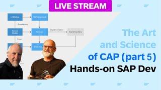 The Art and Science of CAP (part 5) with Daniel Hutzel