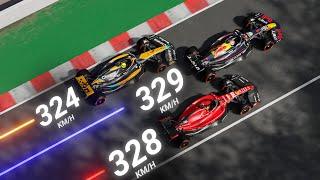 How Max Verstappen and Red Bull Dominated in Spain - F1 2023 Qualifying Analysis