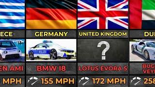 Top Speed Police Cars By Country | Data Comparison