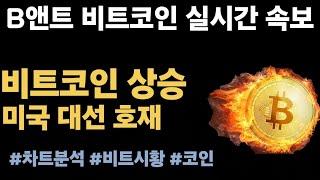 [실시간 LIVE] 비트코인 65K / 스탠다드차타드 "비트코인, 美 대선 전 사상최고가 달성 가능"   #비트코인 #비트코인실시간 #이더리움 #리플 #솔라나