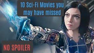 Best Sci Fi movies You may have Missed (2016-2020)