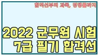 [군무원제국] 2022 군무원 시험 7급 필기합격선