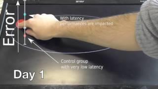 Does Practice Make Perfect? Learning to Deal with Latency in Direct-Touch Interaction