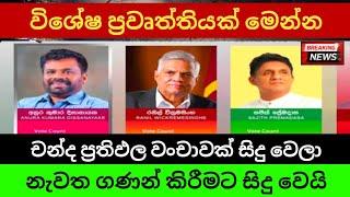  අනුර කුමාර දිසානායක පරාජයට පත්වෙයි | Breaking News | president election 2024 chanda prathipala