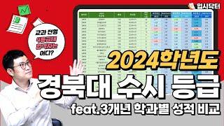 [2025학년도대비]2024학년도 경북대 수시 합격자 등급(feat.22~24학년도 학과별 성적 비교) - 4등급 합격자 성적은 어디?