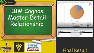 IBM Cognos Master Detail Relationship