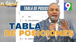 Héctor Gómez, Tabla de posiciones de LIDOM | El Show del Mediodía