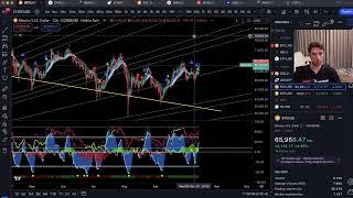 LIVE - UPTOBER STARTS NOW!  MARKET STAYS BULLISH UNITL ELECTION?  BTC BACK TO 70K?