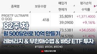 82주 차 - TQQQ 레버리지 장기투자 & SOXL 적립식 무한매수법 & SCHD 배당 ETF 투자 - 월 500달러로 10억 만들기