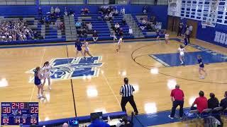 Holmdel High School vs Wall High School Womens Varsity Basketball