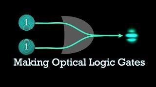 Making Optical Logic Gates using Interference