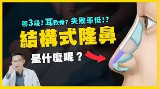 三段式隆鼻哪裡好？隆鼻一定要用耳軟骨嗎？隆鼻手術前必看｜新聖整形外科 邱大睿醫師