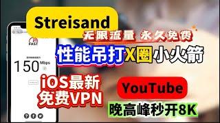 还花钱购买小火箭圈X？iphone上最强的翻墙软件｜Streisand简单易用，界面清新，小白入门到精通教程，苹果晚高峰秒开4K｜全能支持协议翻墙利器｜苹果翻墙节点机场推荐免费vpn免费还能吊打小火箭