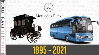 W.C.E.-Mercedes-Benz Buses Evolution (1895 - 2021)