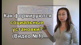 Как формируются социальные установки и убеждения? (Видео №1).