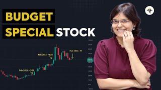 GNFC Stock | Fundamental Analysis | Budget Special Stock | CA Rachana Ranade